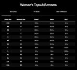 Radiology & Diagnostic Imaging Women's Jackets 2026